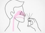 nasal spray for covid 19 asthma