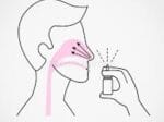 nasal spray for covid 19 asthma